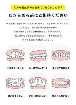 こんな歯並びでお悩みではありませんか？あきらめる前にご相談ください